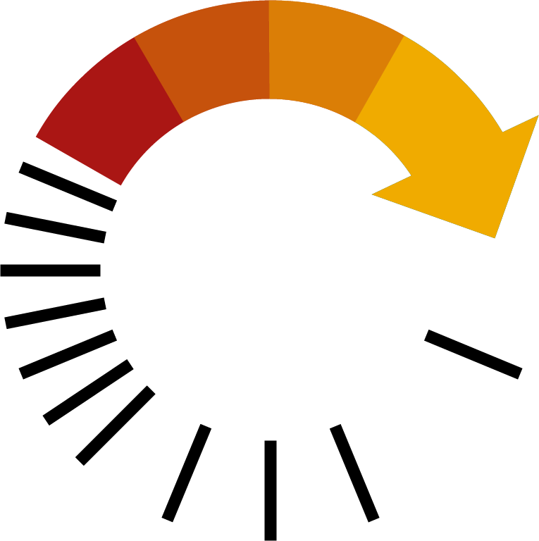 SAP Business ByDesign