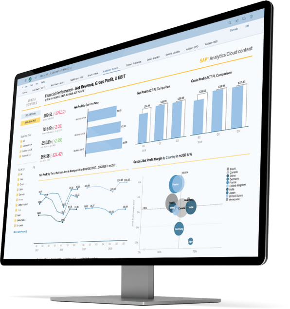 SAP Analytics Cloud