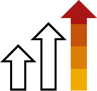 SAP Business ByDesign