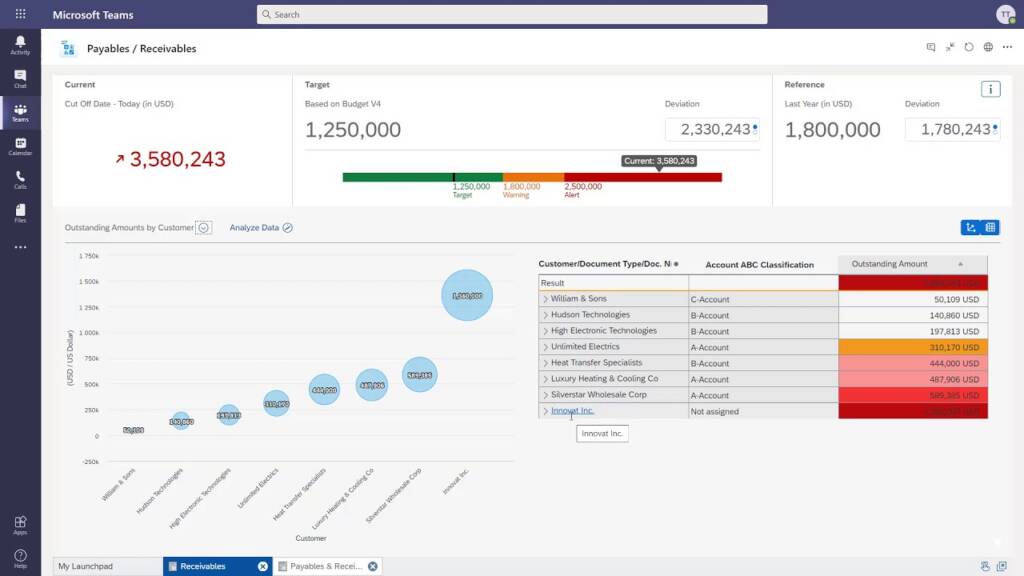 SAP BusinessByDesign 20.05-6 Microsoft Teams SAP BusinessByDesign 20.05-6 Microsoft Teams